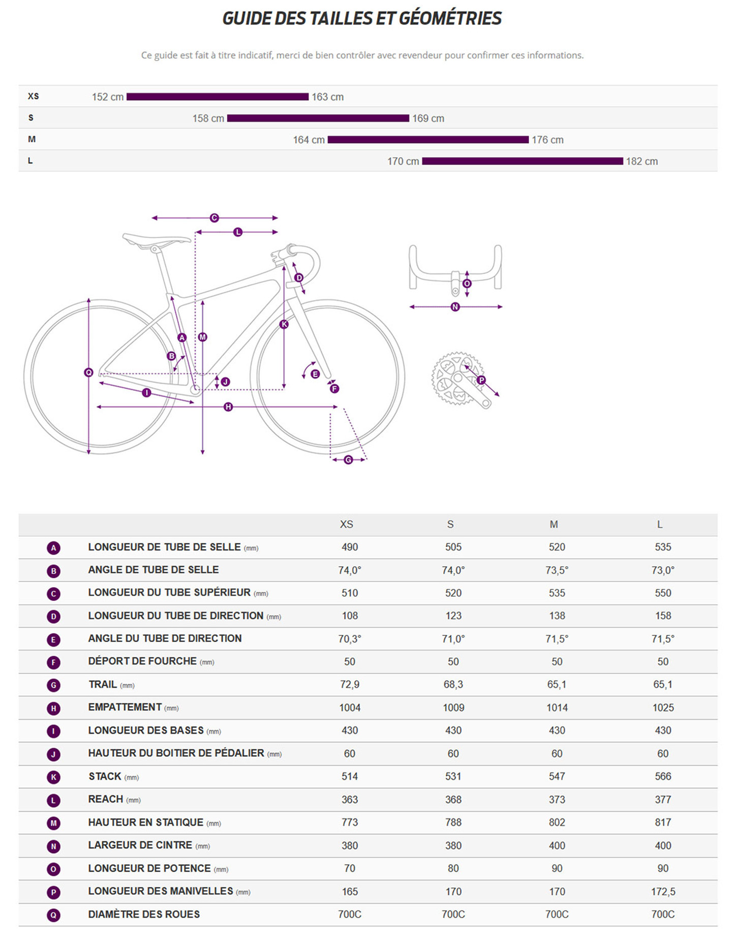 Guide de taille du velo Brava Advanced Pro 2